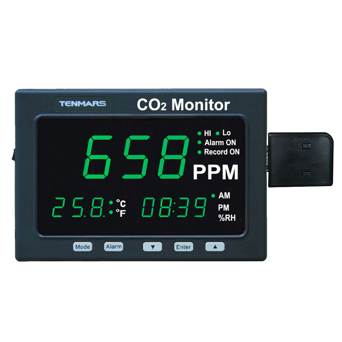 TM-186二氧化碳测试仪+大屏幕显示器